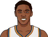 rj barrett stats vs celtics 2020-2021