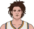 Robin Lopez