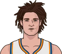 robin lopez stats with the knicks
