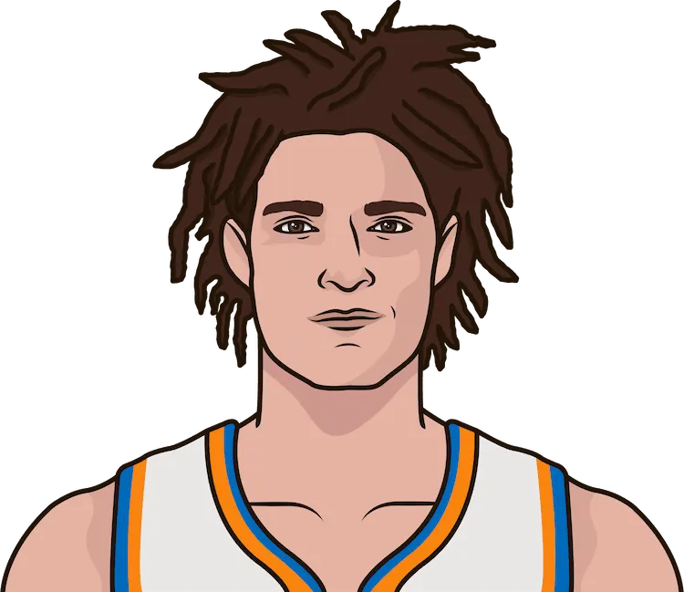robin lopez stats with the knicks