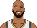 Taj Gibson