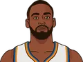 Tim Hardaway Jr.
