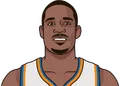 Trevor Ariza