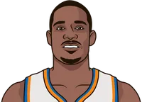 nba least points in starters in a game by a team in 2005-06