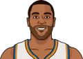 Wayne Ellington