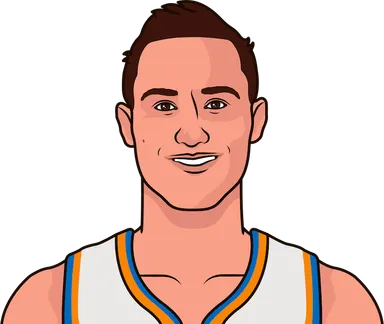 Gallinari