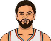 mitchell stat log vs nyc