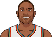 al horford stats with the thunder