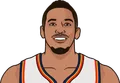 Andre Roberson