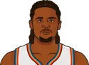 C. Wallace