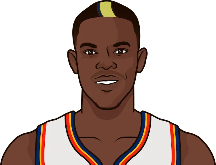 dennis schroder stats with the thunder