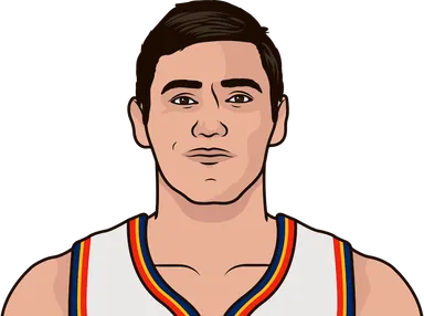 Ilyasova