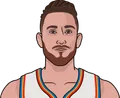 Gordon Hayward