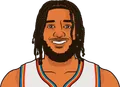 Isaiah Joe
