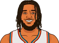 nba win%*(ppg+rpg+apg+spg+bpg - tov+(fg%+3p%+ft%+ts%)/100) leaders 2024-2025 (gp>65)