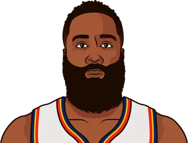Harden