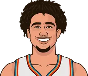 Illustration of Jared McCain wearing the Oklahoma City Thunder uniform