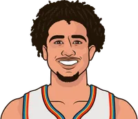 best west nba players 21 years old