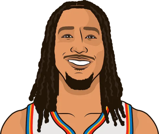 okc thunder record vs the spurs this season