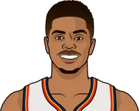 jeremy lamb most points in a playoff game