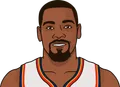 Kevin Durant