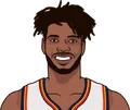 Nerlens Noel