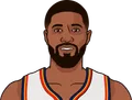 Paul George