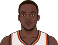 Reggie Jackson