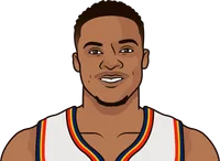 last time russell westbrook scored 50 points in a game