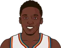 Victor Oladipo