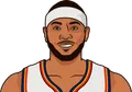Carmelo Anthony