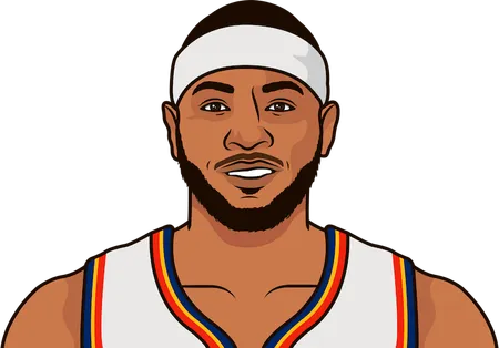 carmelo anthony in 2018