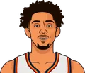 Cameron Payne