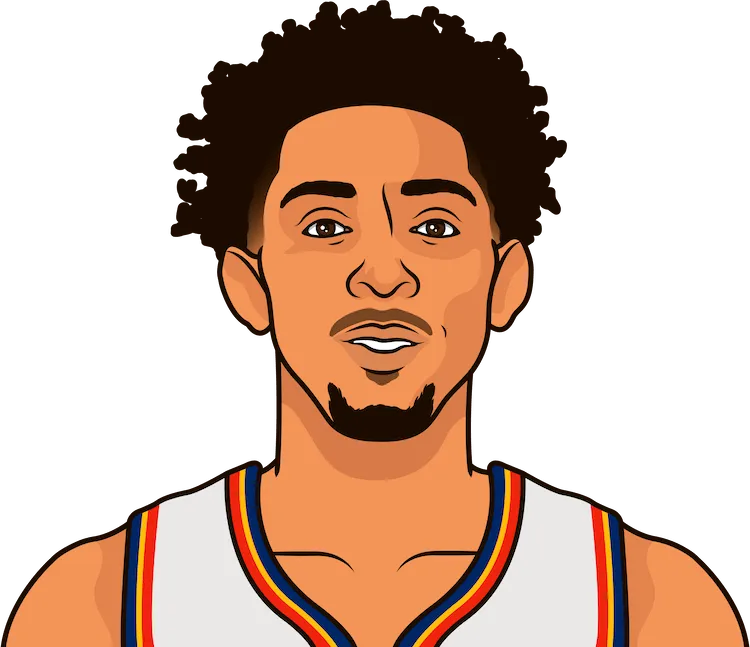 cameron payne stats with the thunder