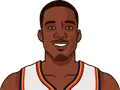 Jeff Green
