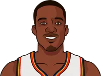 jeff green rookie season stats