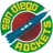 SDR