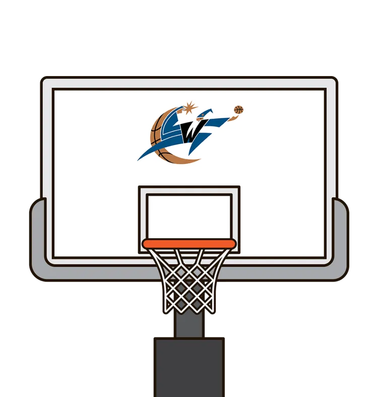 2001-02 Washington Wizards