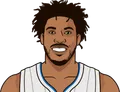 Otto Porter Jr.