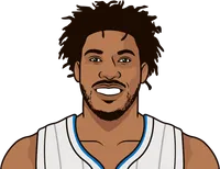 otto porter jr. stats with the magic