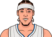 aaron gordon most rebounds in a game