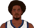 Ben Wallace