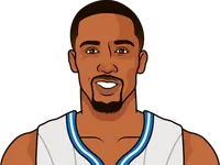 brandon jennings stats with the magic