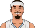 Cole Anthony