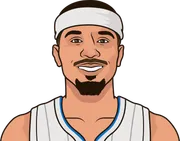 Illustration of Cole Anthony wearing the Orlando Magic uniform