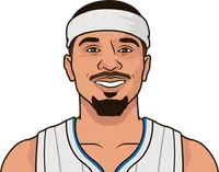 cole anthony last 5 games vs cavs