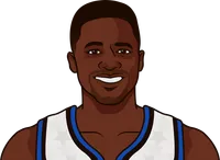 dominique wilkins stats with the magic