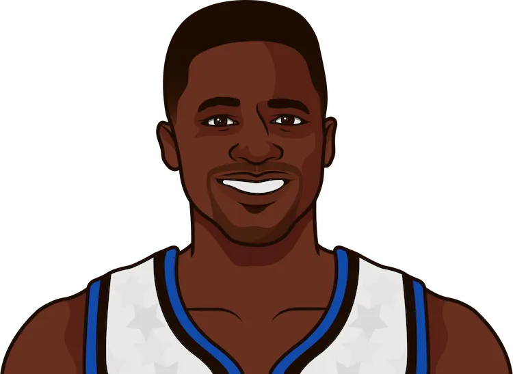 dominique wilkins stats in the 1999 playoffs
