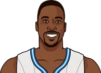 dwight howard most points in a playoff game