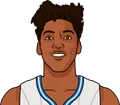 Elfrid Payton